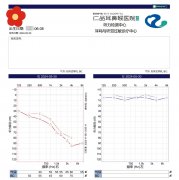 “36岁的我，一夜间聋了……”医生：这病越来越多发，抢救性治疗很重要！